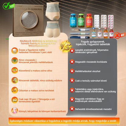 👸✔️Hivatalos Márkabolt | ✅🛡️ 𝐏𝐀𝐔𝐑𝐀𝐉𝐔® 𝟐𝟎𝟐𝟔 Moringa & Berberine 4-az-1-ben Mikro-részecskés Formázó és Zsírégető Rövidnadrág